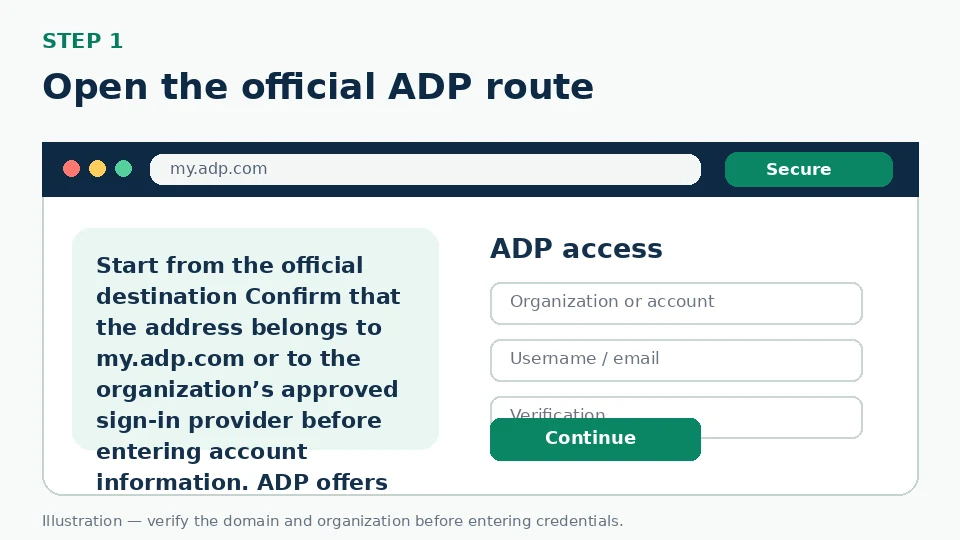 Illustration for Open the official ADP route