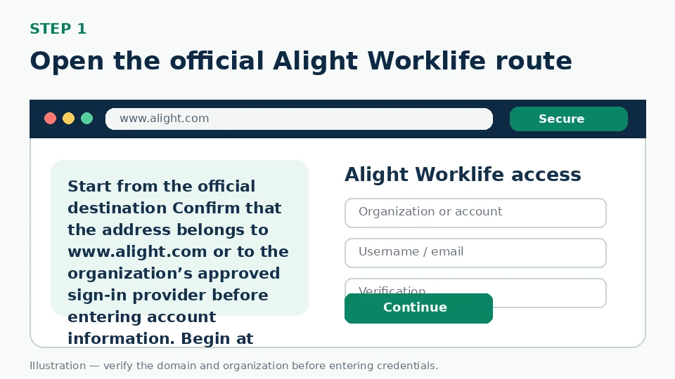 Illustration for Open the official Alight Worklife route