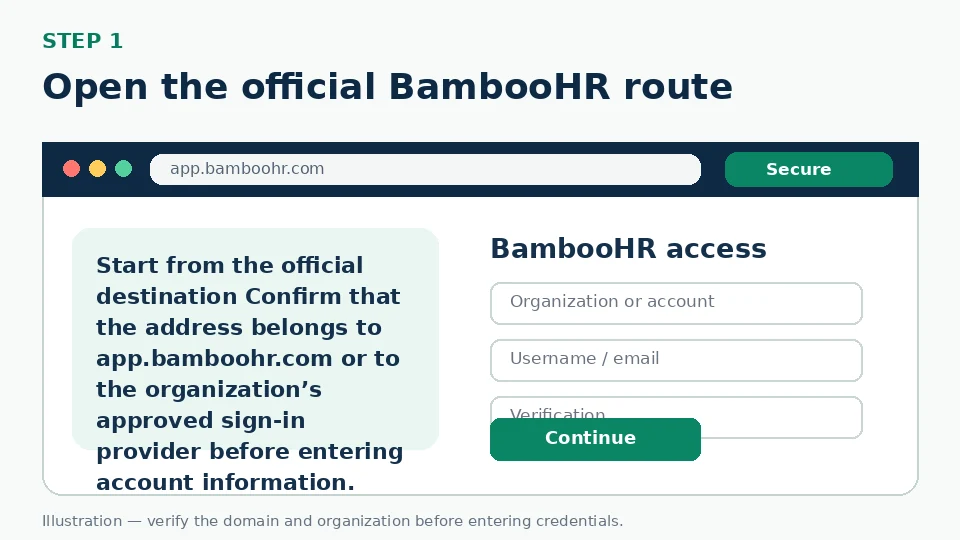 Illustration for Open the official BambooHR route