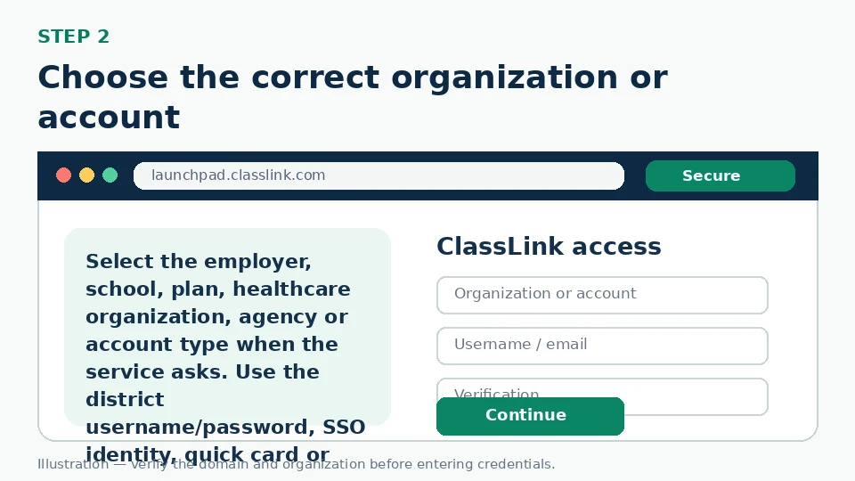 Illustration for Choose the correct organization or account