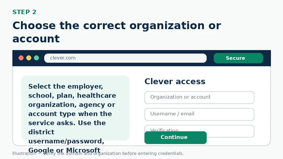 Illustration for Choose the correct organization or account
