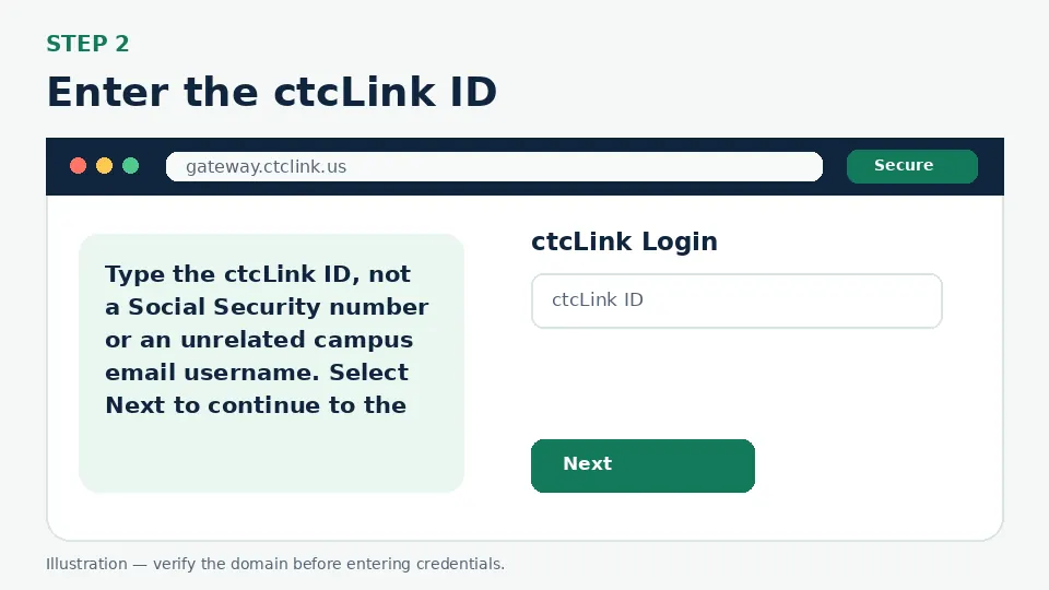 Illustration for Enter the ctcLink ID