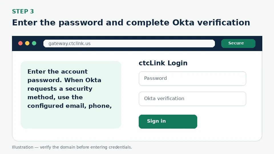 Illustration for Enter the password and complete Okta verification