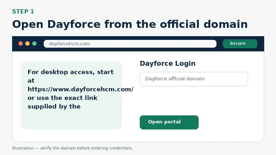 Illustration for Open Dayforce from the official domain