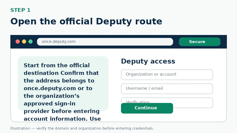 Illustration for Open the official Deputy route