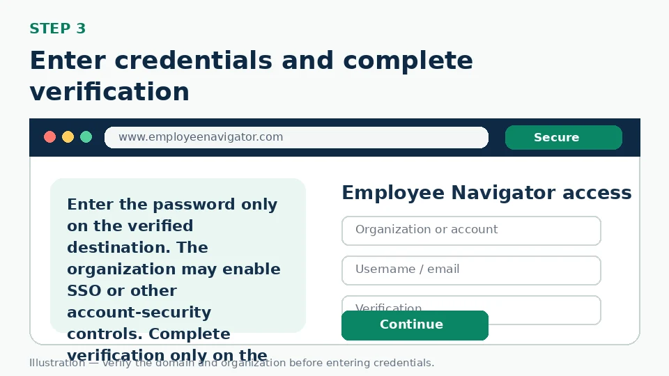 Illustration for Enter credentials and complete verification