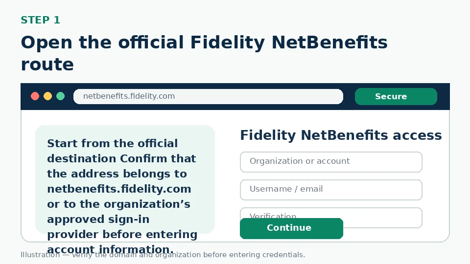 Illustration for Open the official Fidelity NetBenefits route