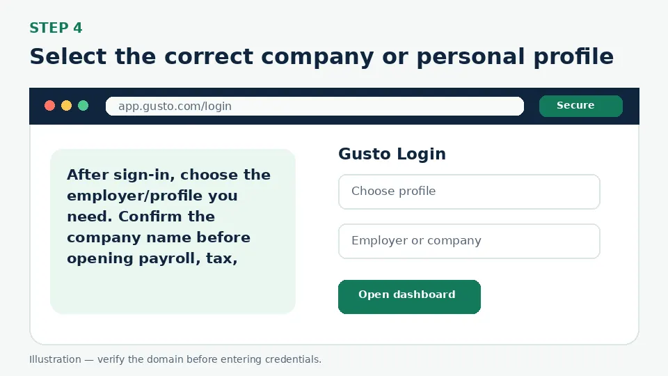 Illustration for Select the correct company or personal profile
