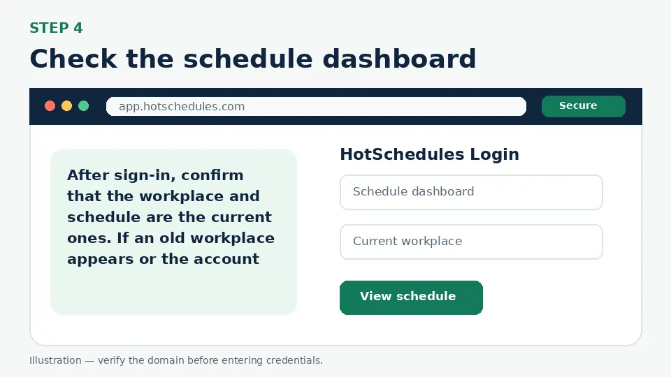 Illustration for Check the schedule dashboard