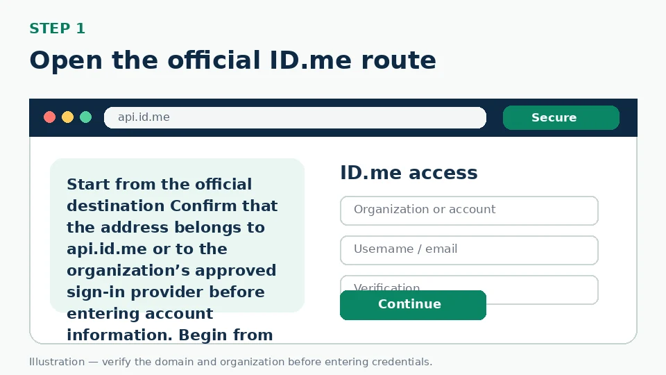 Illustration for Open the official ID.me route