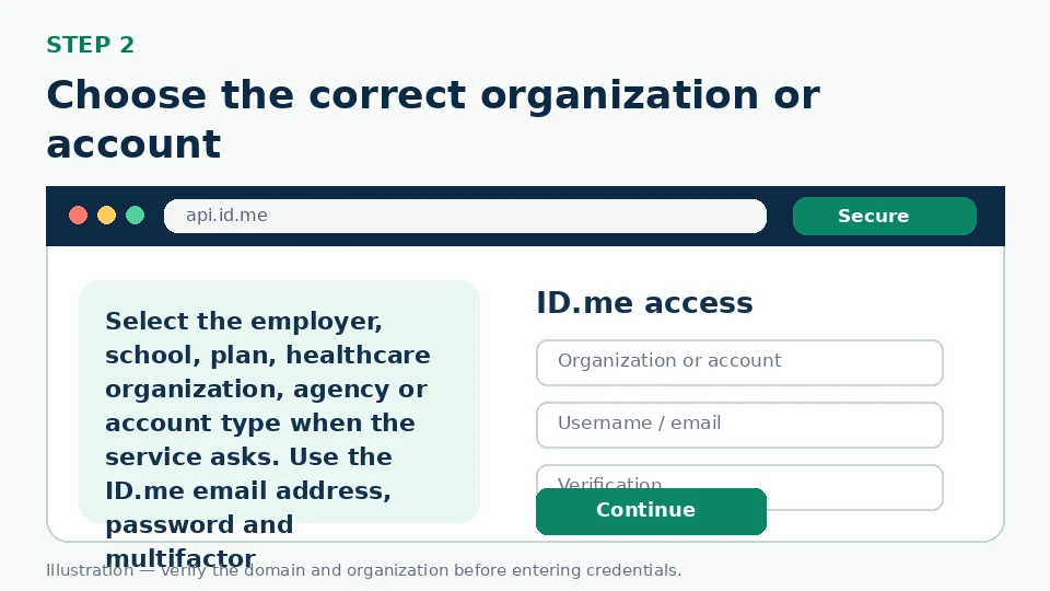 Illustration for Choose the correct organization or account