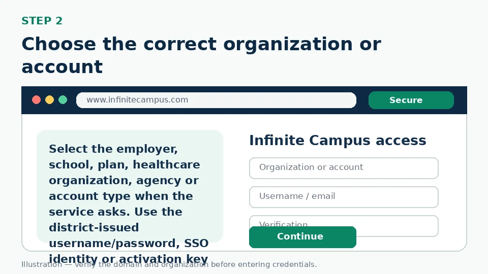 Illustration for Choose the correct organization or account