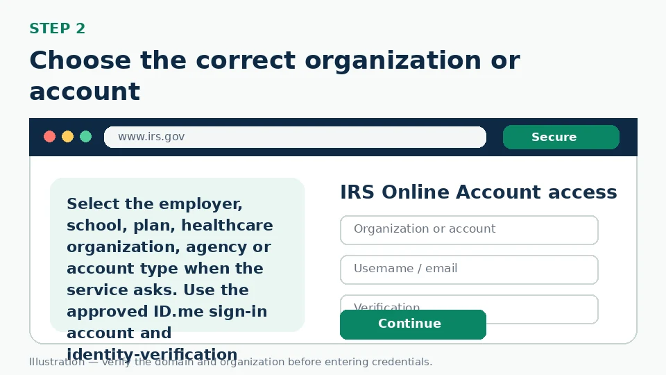 Illustration for Choose the correct organization or account