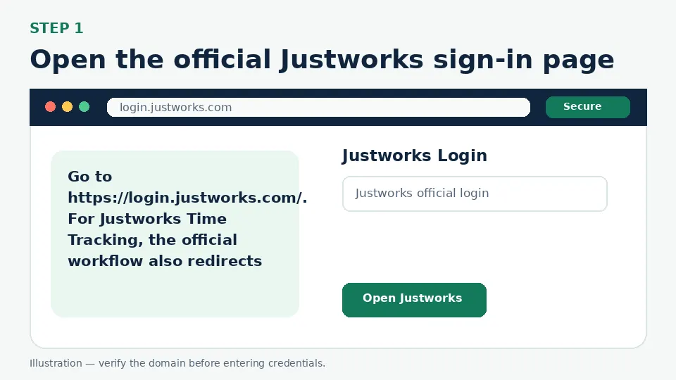 Illustration for Open the official Justworks sign-in page