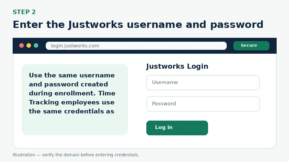 Illustration for Enter the Justworks username and password