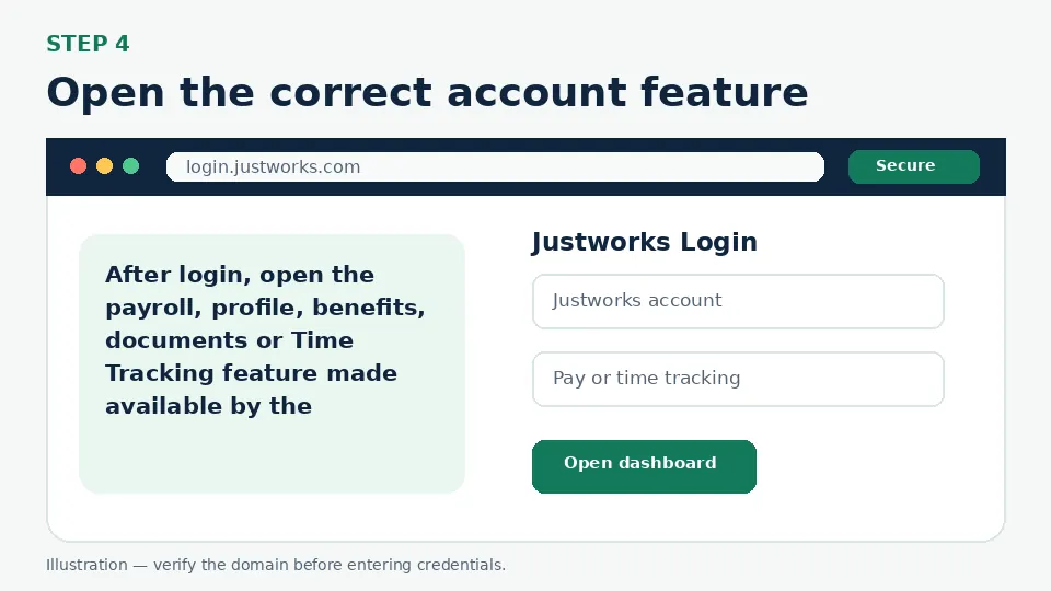Illustration for Open the correct account feature