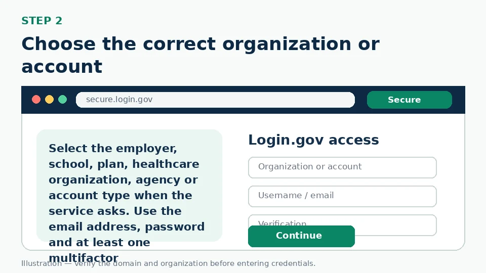 Illustration for Choose the correct organization or account