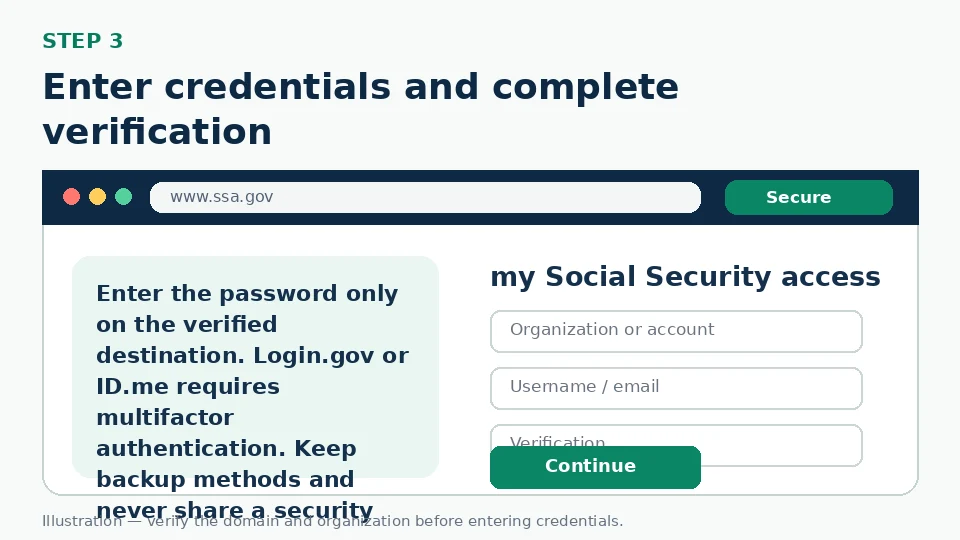 Illustration for Enter credentials and complete verification