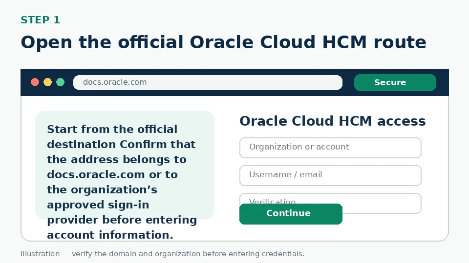 Illustration for Open the official Oracle Cloud HCM route