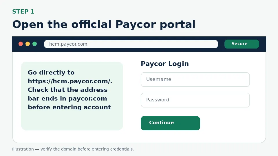 Illustration for Open the official Paycor portal