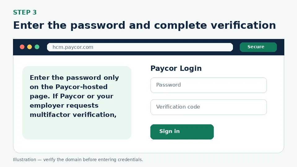 Illustration for Enter the password and complete verification