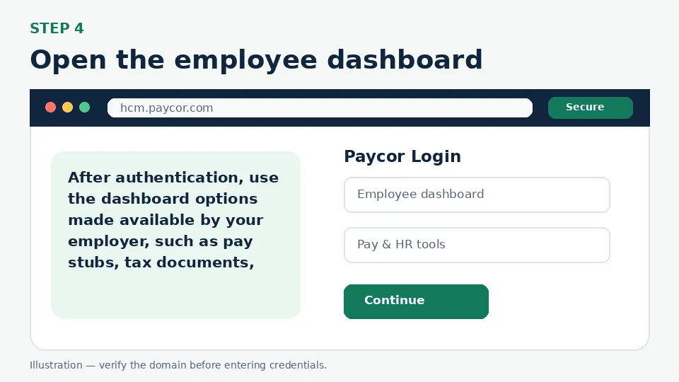 Illustration for Open the employee dashboard