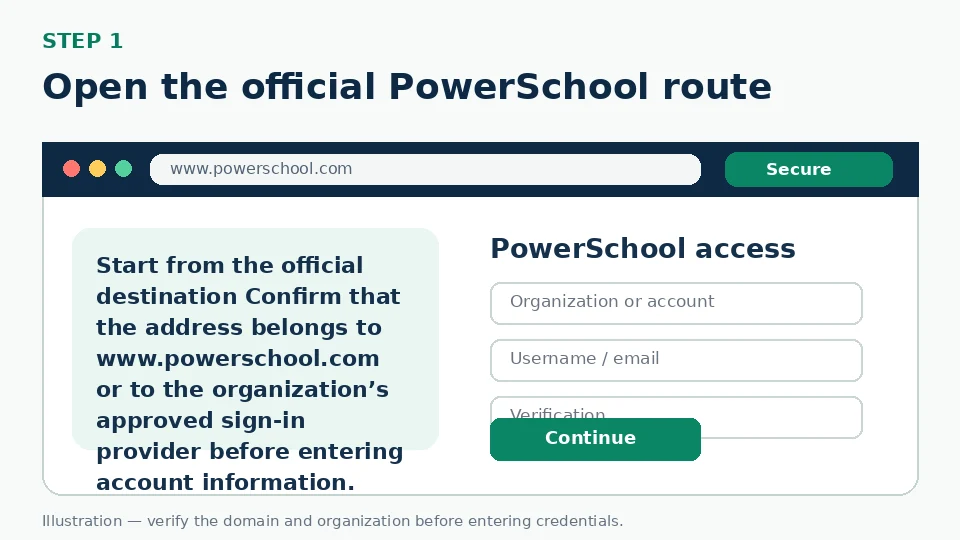 Illustration for Open the official PowerSchool route