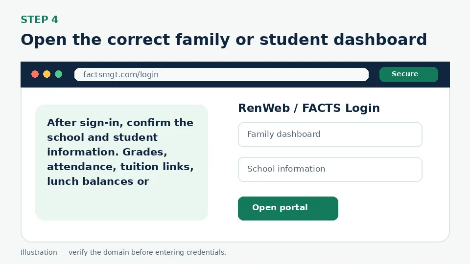 Illustration for Open the correct family or student dashboard