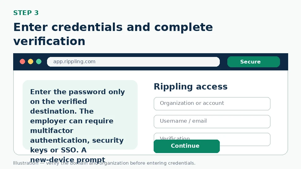 Illustration for Enter credentials and complete verification