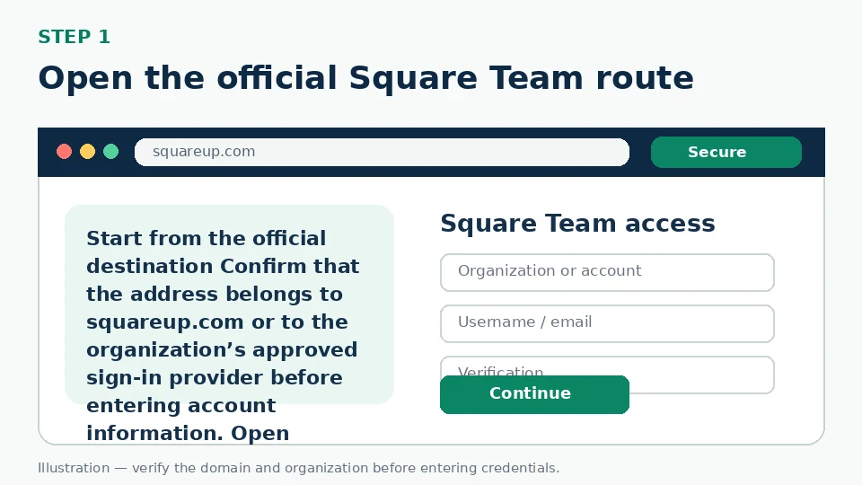 Illustration for Open the official Square Team route