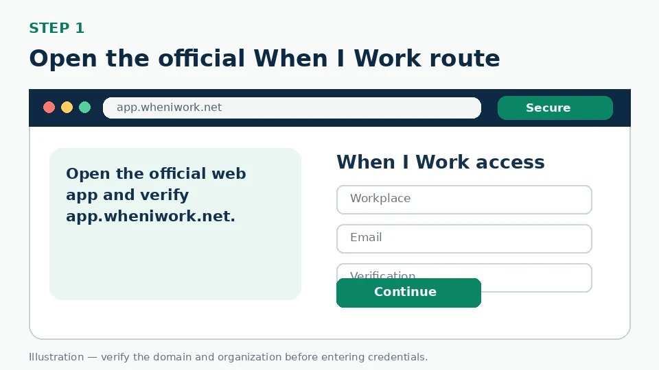 Illustration for Open the official When I Work route