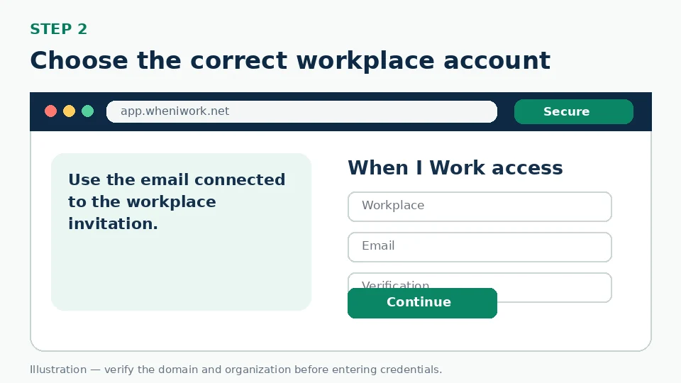 Illustration for Choose the correct organization or account