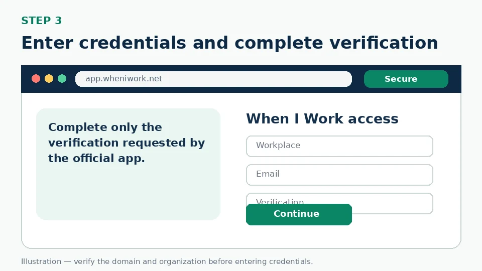 Illustration for Enter credentials and complete verification