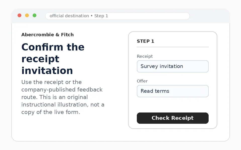 Confirm the receipt invitation instructional survey step illustration