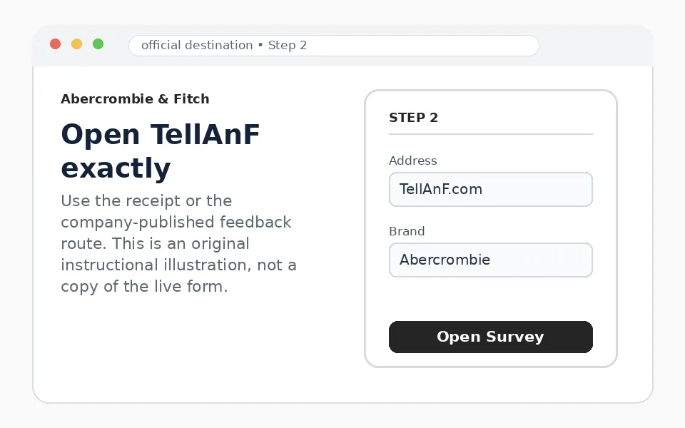 Open TellAnF exactly instructional survey step illustration
