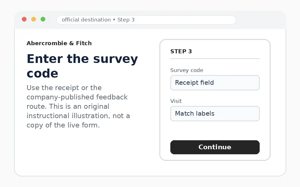 Enter the survey code instructional survey step illustration