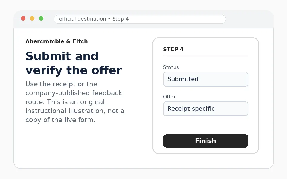 Submit and verify the offer instructional survey step illustration