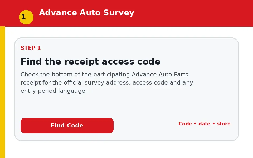 Find the receipt access code instructional survey step illustration