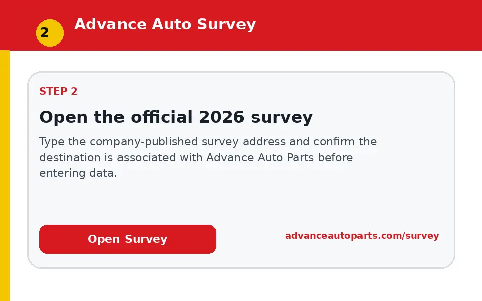 Open the official 2026 survey instructional survey step illustration