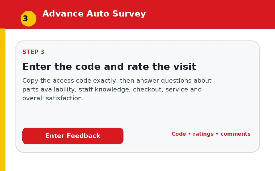 Enter the code and rate the visit instructional survey step illustration