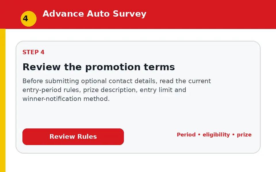 Review the promotion terms instructional survey step illustration