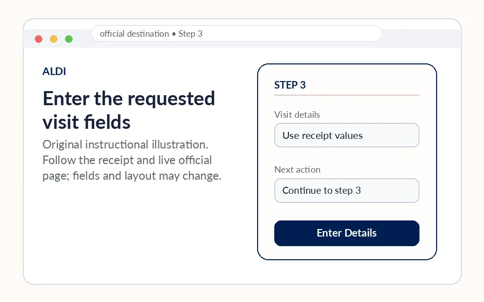 Enter the requested visit fields instructional survey step illustration