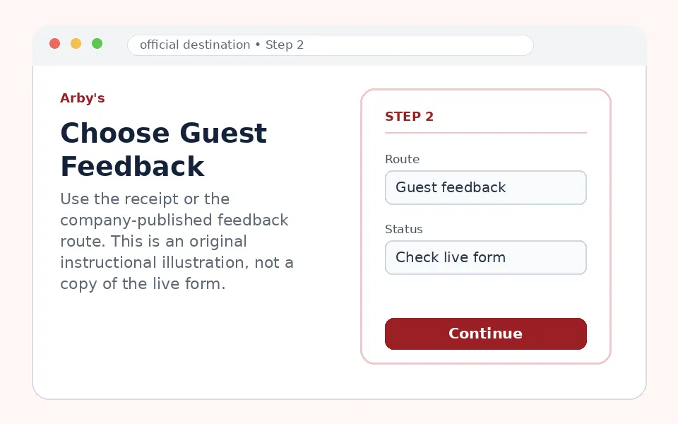 Choose Guest Feedback instructional survey step illustration