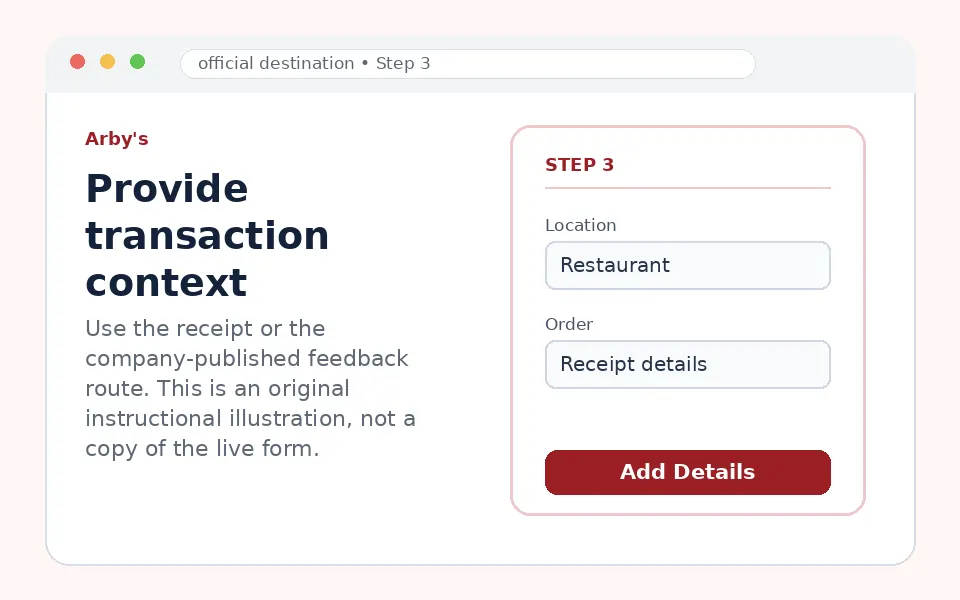 Provide transaction context instructional survey step illustration