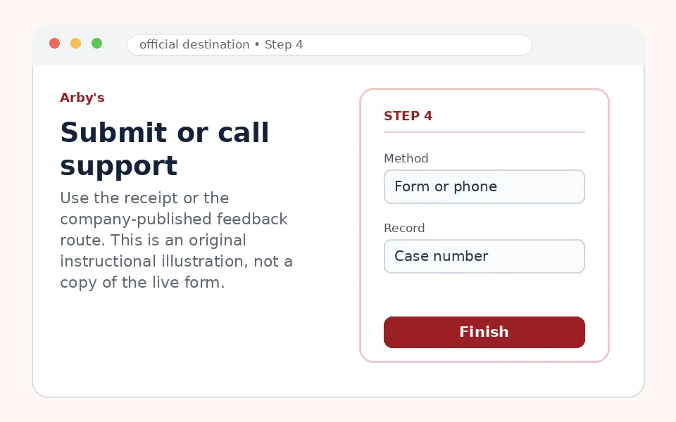 Submit or call support instructional survey step illustration