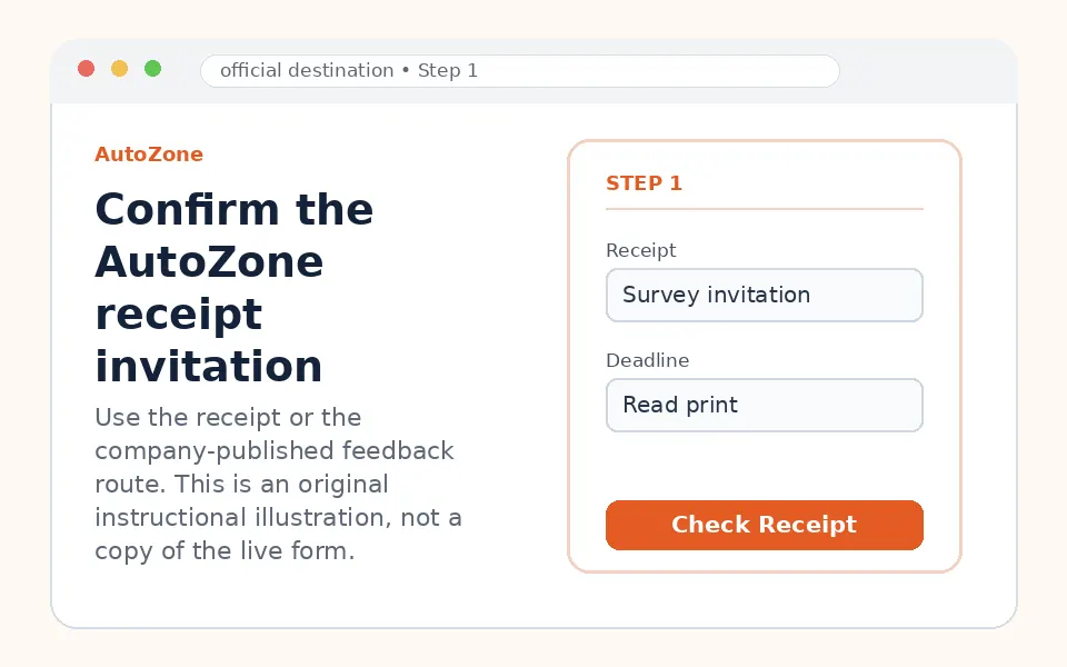 Confirm the AutoZone receipt invitation instructional survey step illustration