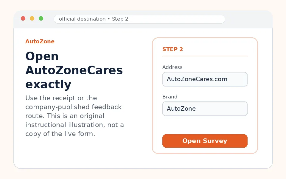 Open AutoZoneCares exactly instructional survey step illustration