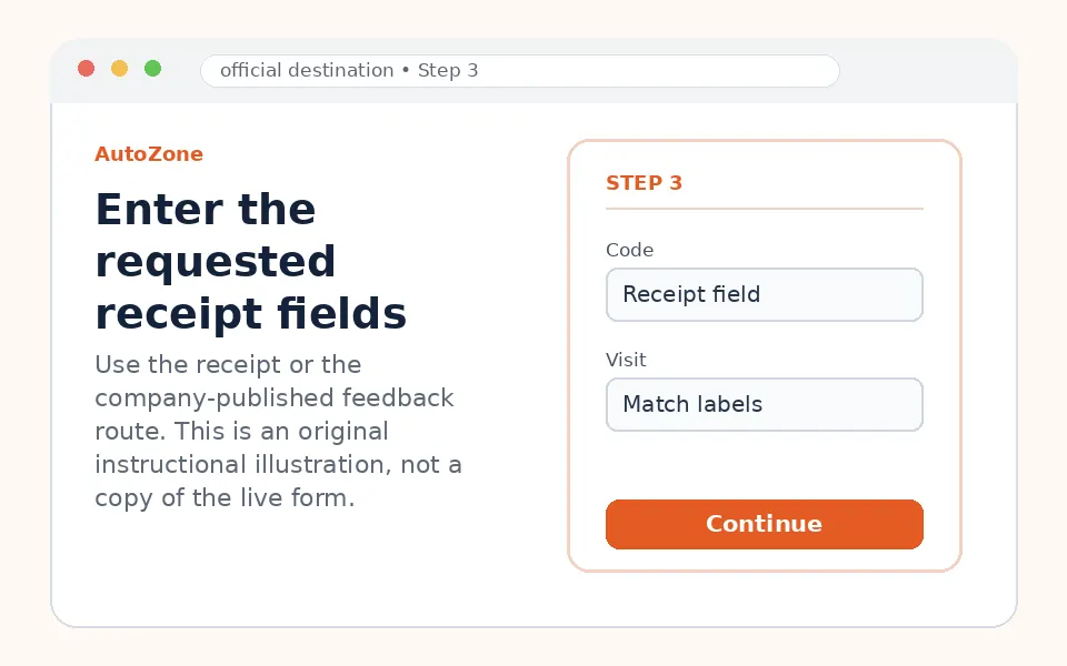 Enter the requested receipt fields instructional survey step illustration