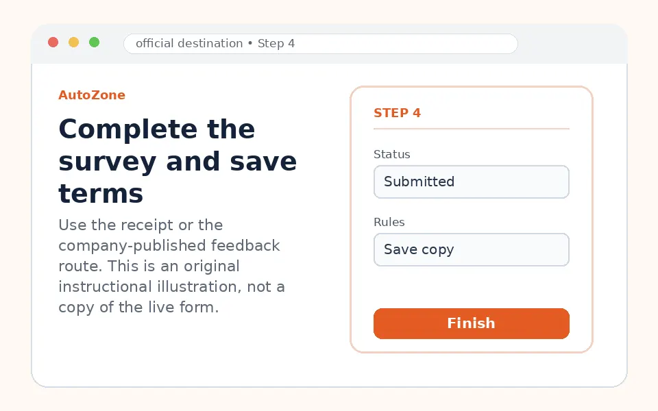 Complete the survey and save terms instructional survey step illustration
