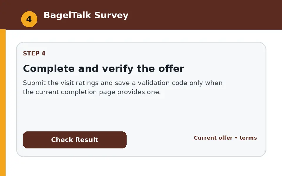 Complete and verify the offer instructional survey step illustration